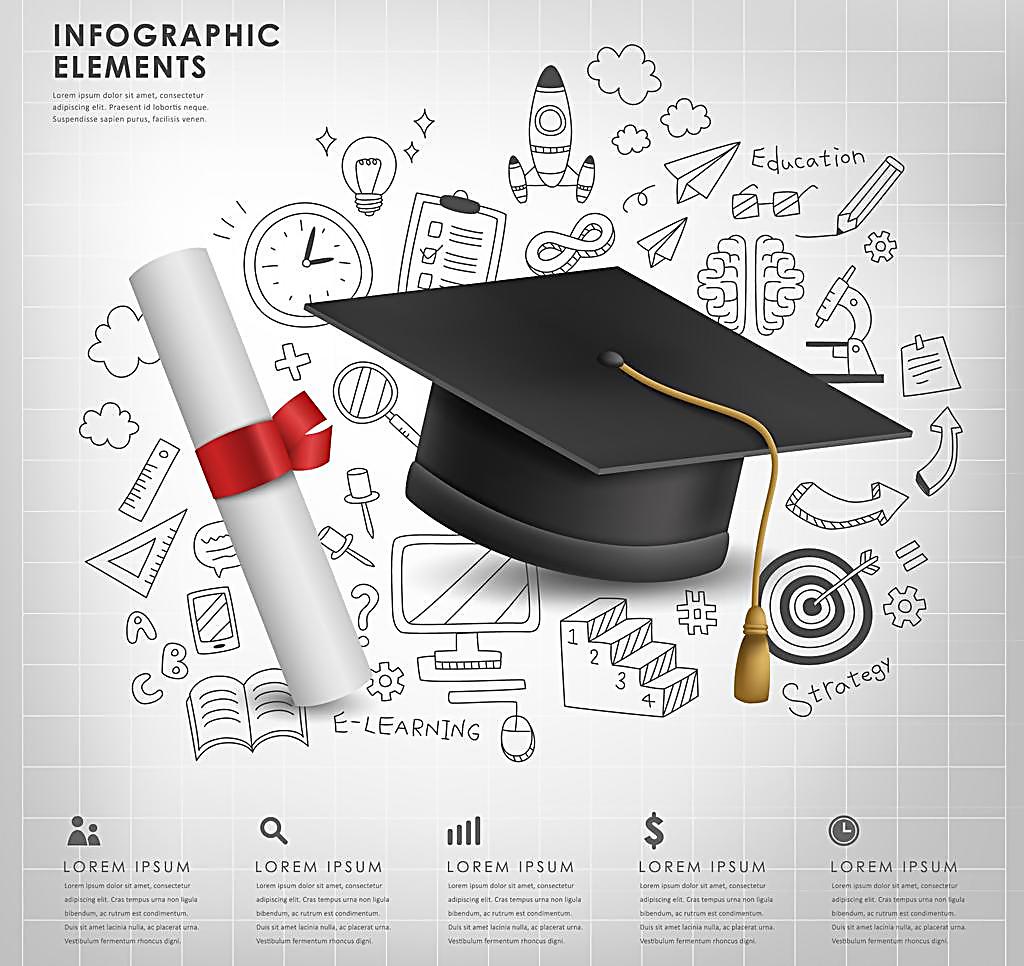 浙江教师资格证每年考试的考点都一样吗?