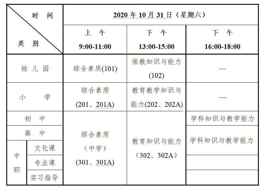 杭州市教育考试院关于举行2020年下半年中小学教师资格考试笔试的公告