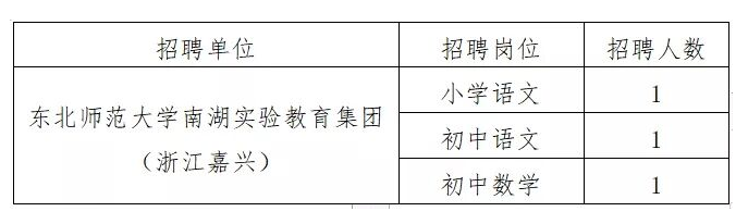 2020年浙江嘉兴东北师范大学南湖实验教育集团公开教师招聘3名公告 