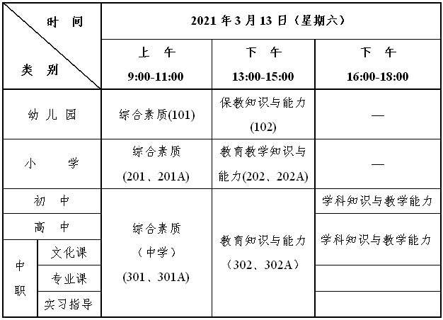 湖州市教育考试中心关于举行2021年上半年中小学教师资格考试(笔试)考点公告
