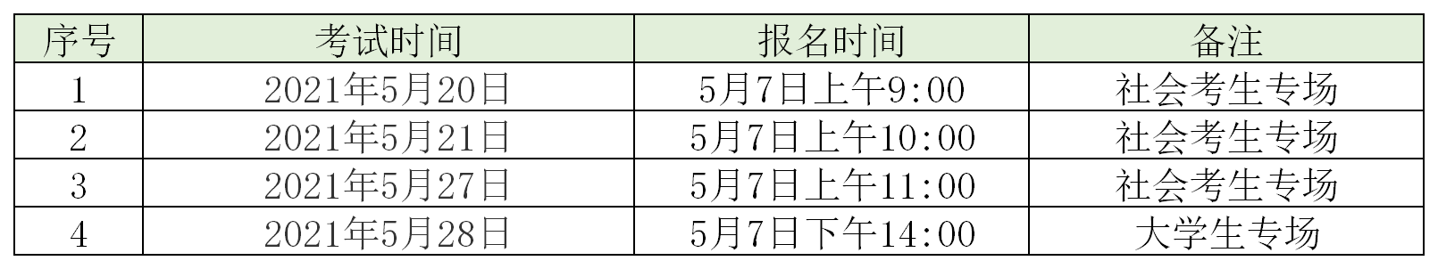 浙江杭州2021年5月份普通话水平考试报名通知