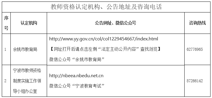 宁波余姚2021上半年教师资格认定公告