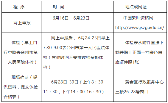 2021上半年台州黄岩区中小学教师资格认定补报名公告