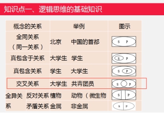 浙江中小学教师资格证真题答案解析(9.28)