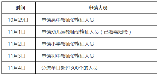 2021下半年浙江杭州市萧山区教师资格认定公告！