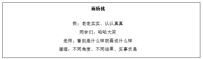 浙江教师资格考试小学语文《画杨桃》教学设计
