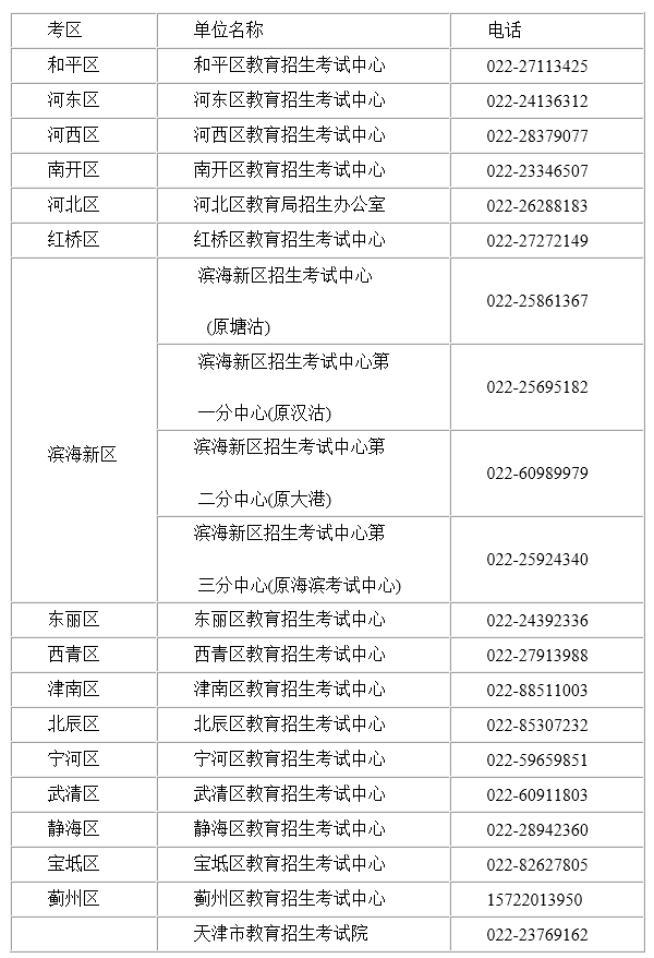 天津2021年下半年中小学教师资格考试考生退费申请的公告！