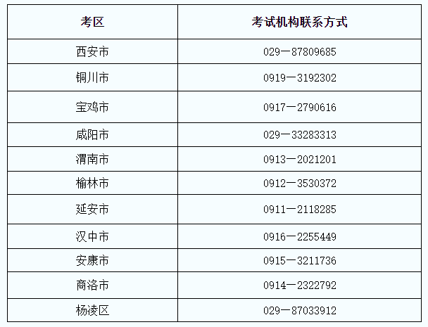 陕西2021年下半年中小学教师资格考试考生退费申请的公告！