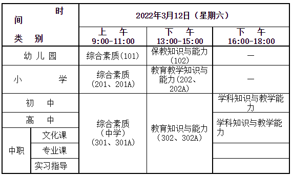 2022上半年浙江省中小学教师资格笔试考试公告！2
