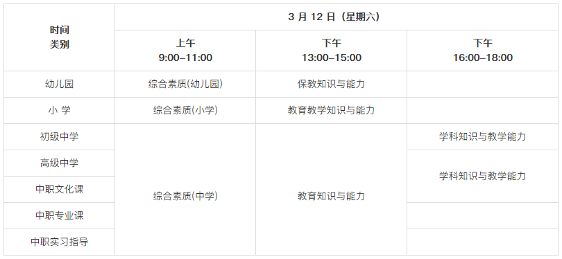2022上半年台州市中小学教师资格笔试考试公告！3