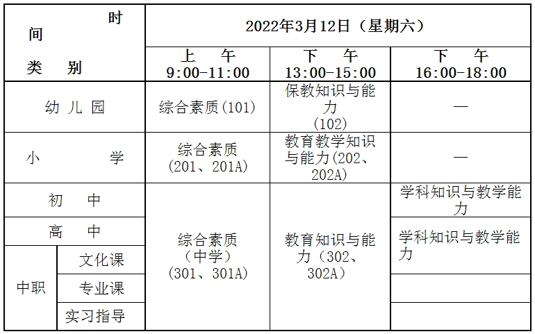 2022上半年金华中小学教师资格笔试考试<span class=