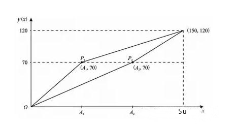 浙江省教师资格笔试考试