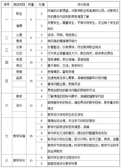 浙江省教师资格证