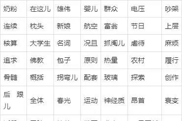 浙江省普通话考试