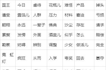 浙江省普通话考试