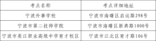 浙江教师资格证面试考点