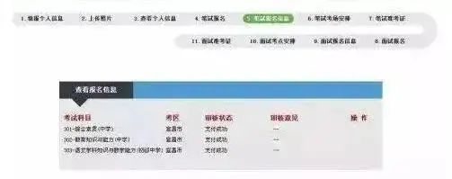 浙江教师资格证笔试报名流程