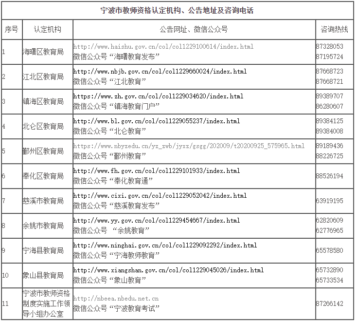 浙江教师资格认定