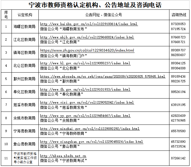 浙江教师资格认定