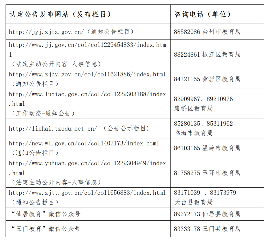 浙江教师资格认定
