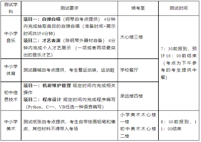 中小学教师招聘