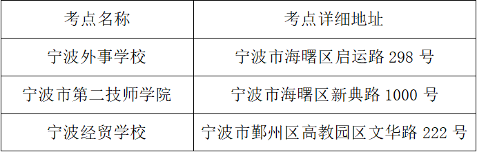 中小学教师资格面试