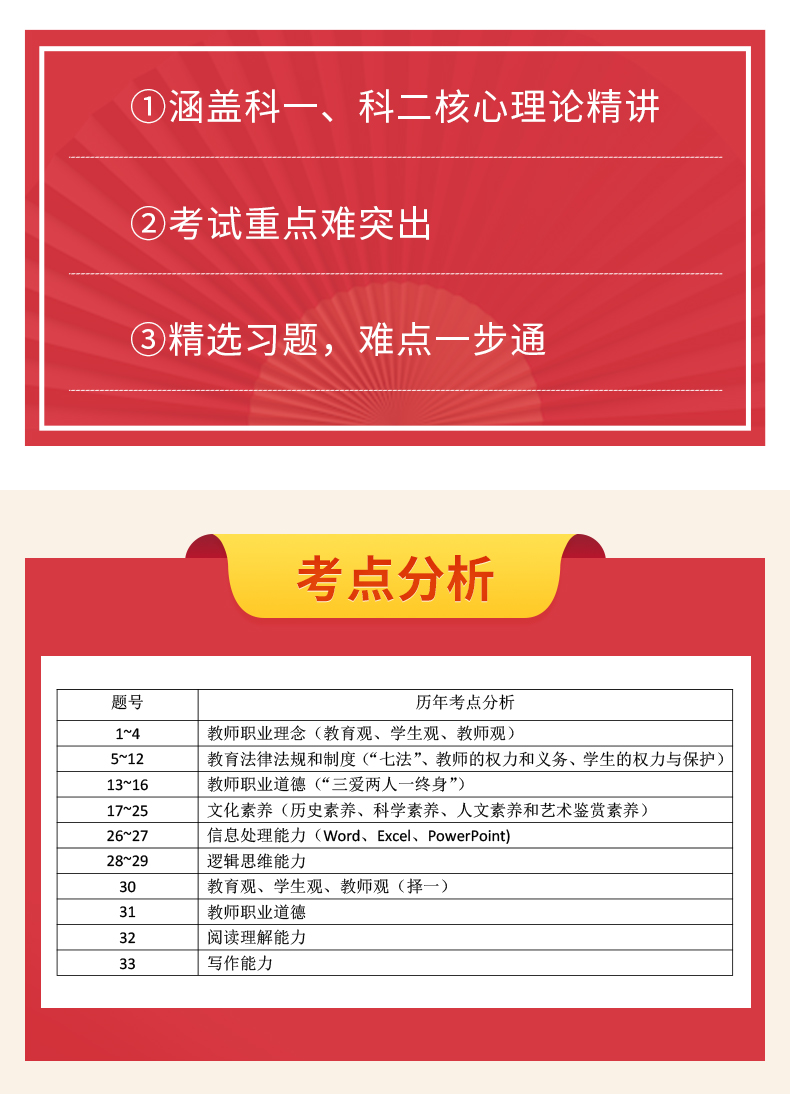 浙江省教师资格证考试