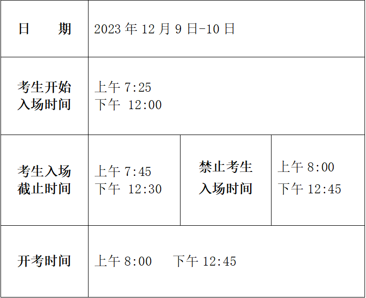 宁波教师资格证面试提醒