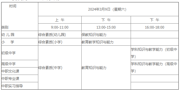 教师资格证报名时间