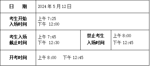 宁波教师资格面试提醒