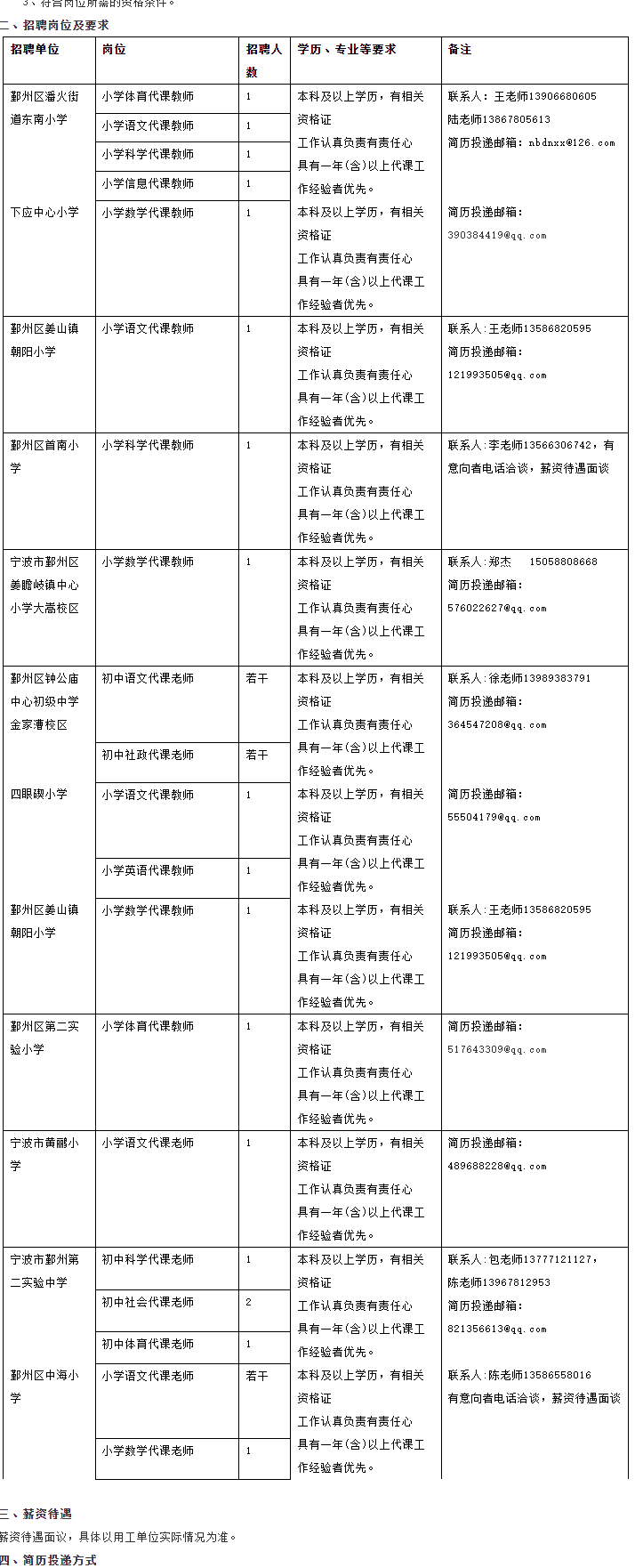 宁波教师招聘