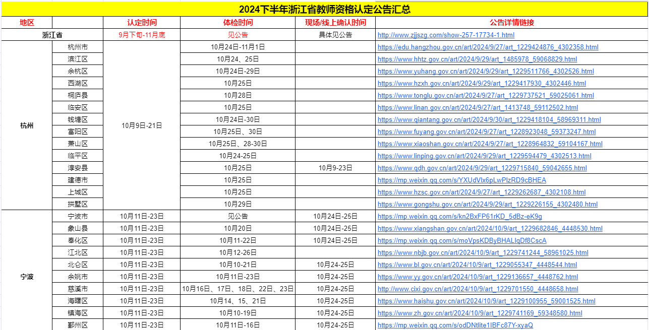 浙江教师资格认定