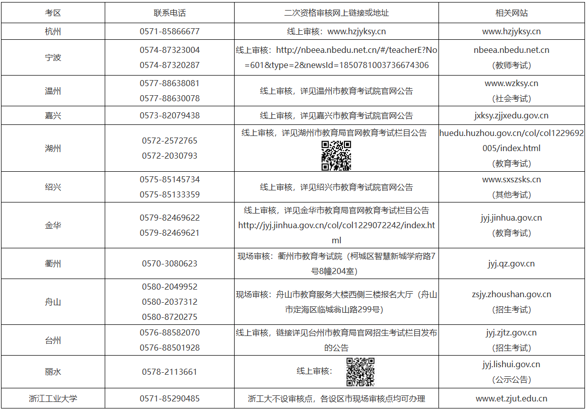 浙江教师资格面试