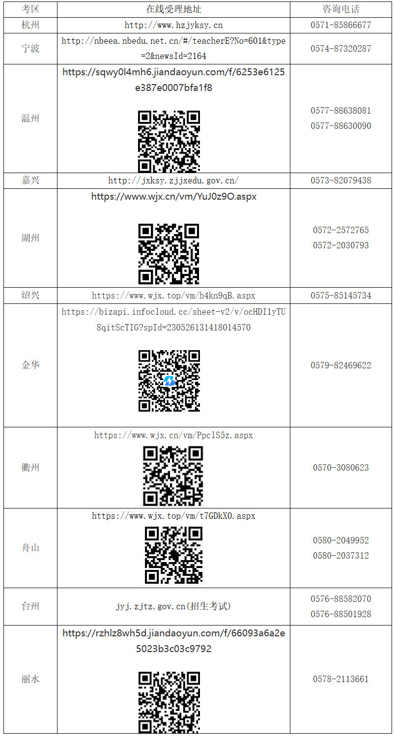 浙江教师资格笔试成绩复核