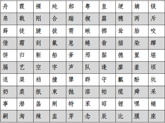 浙江普通话等级考试练习题