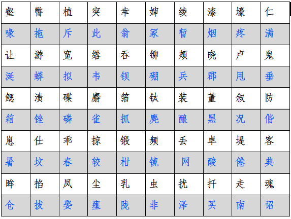 浙江普通话练习题