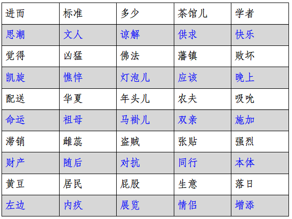 浙江普通话练习题